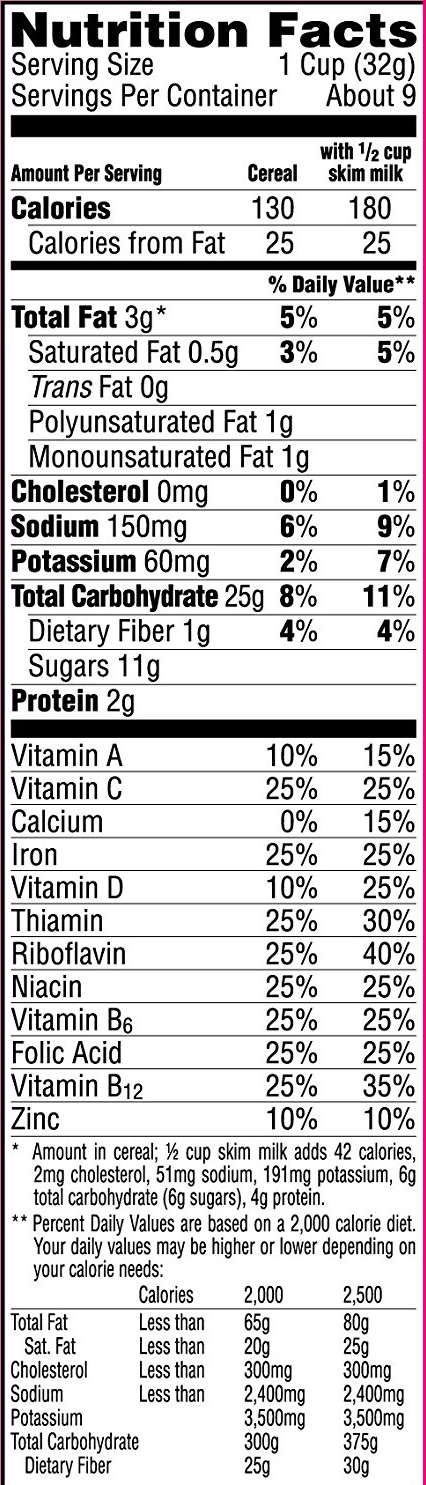 chocolate-donut-shop-cereal-nutrition.jpg chocolate-donut-shop-cereal-nutrition.jpg