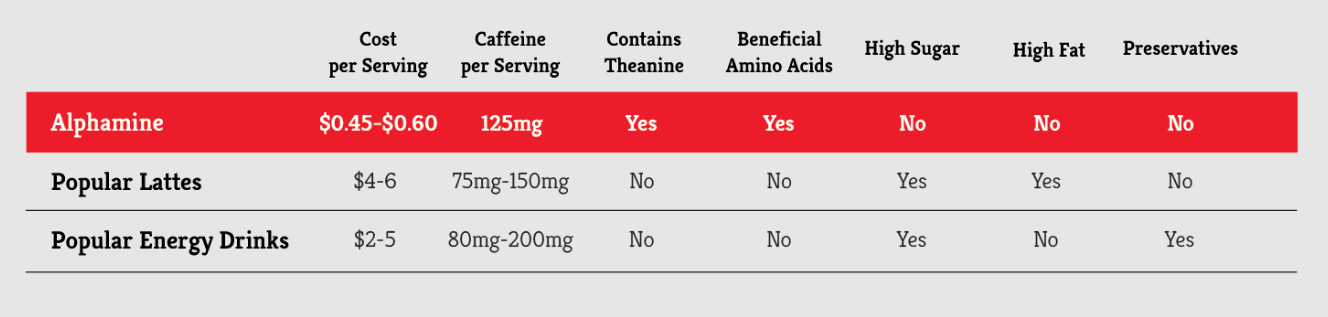 pes-alphamine-energy-drink-protein-pick-mix-uk.gif pes-alphamine-energy-drink-protein-pick-mix-uk.gif